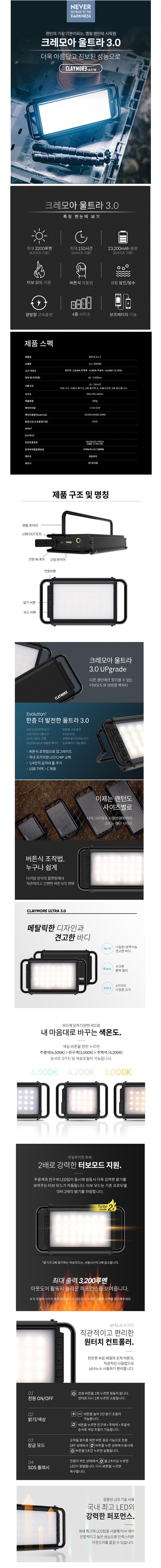 규격서 규격서.png