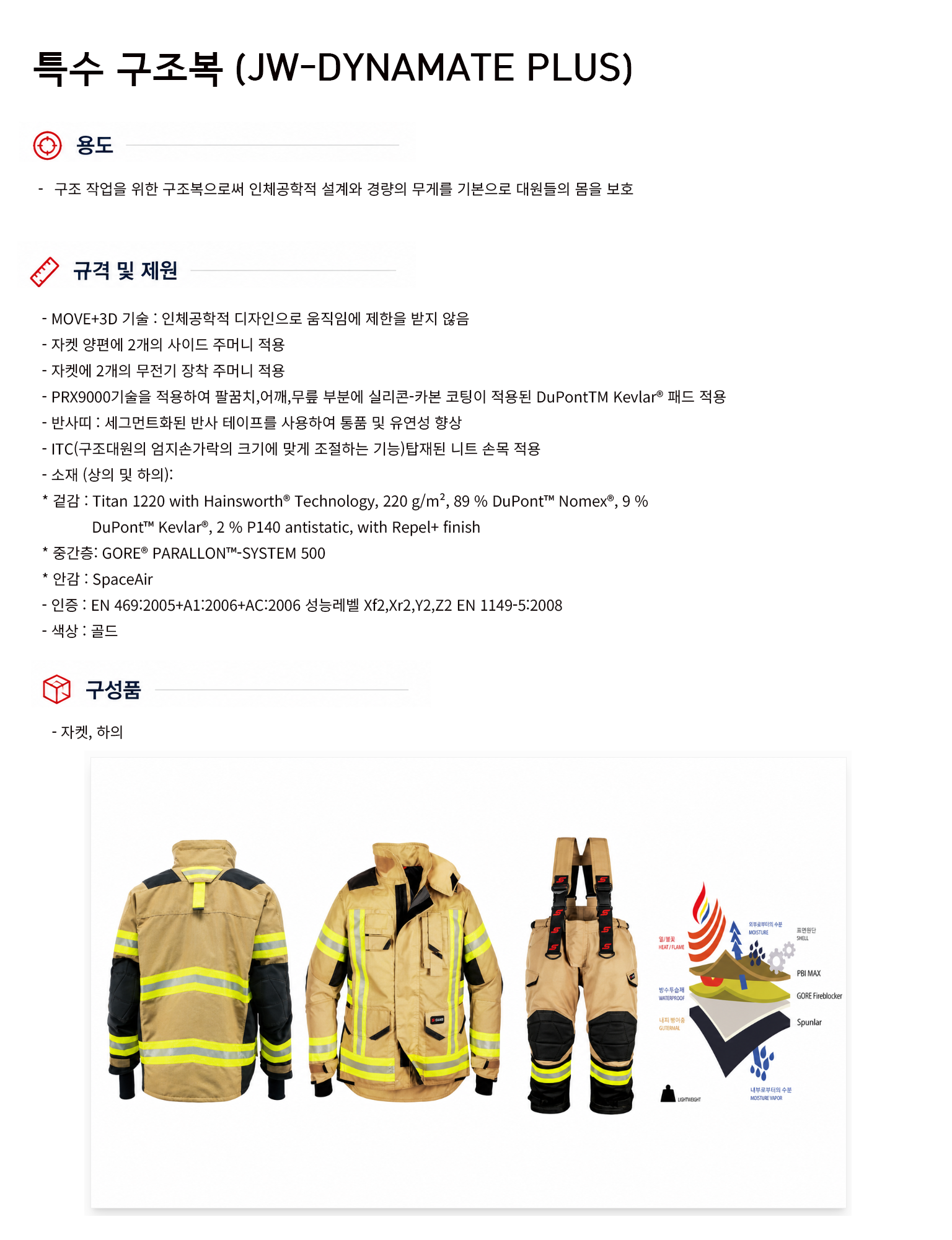 규격서.png